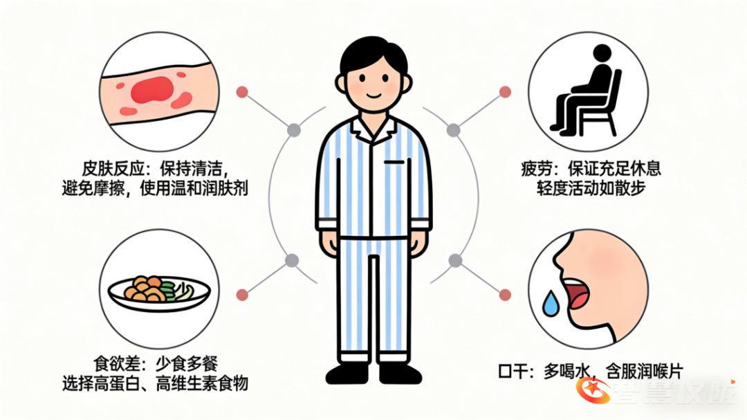 放疗做膜是什么意思健康科普｜肿瘤放疗不用怕！这篇科普讲清你最关心的事_https://www.jmylbn.com_新闻资讯_第5张