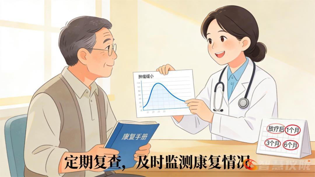 放疗做膜是什么意思健康科普｜肿瘤放疗不用怕！这篇科普讲清你最关心的事_https://www.jmylbn.com_新闻资讯_第7张